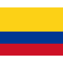 Colombia global tld distribution